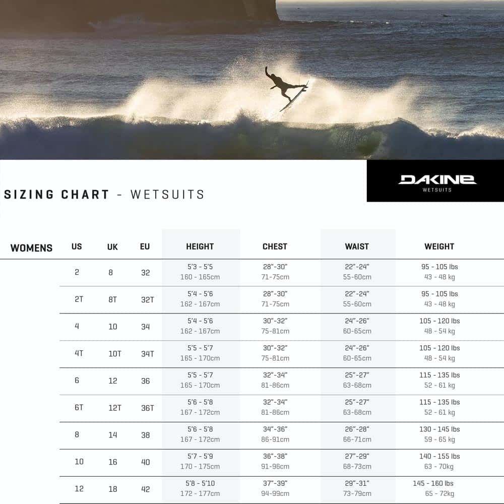 Dakine-Wetsuits-2021_0010_Womens-Size Chart